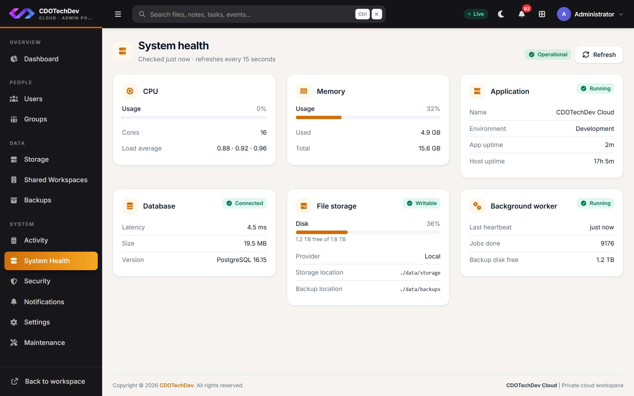 Admin portal system health page showing CPU, memory, database, file storage and background worker status.